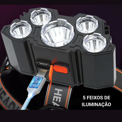 Plutus-Quinn Flashlight Helmet