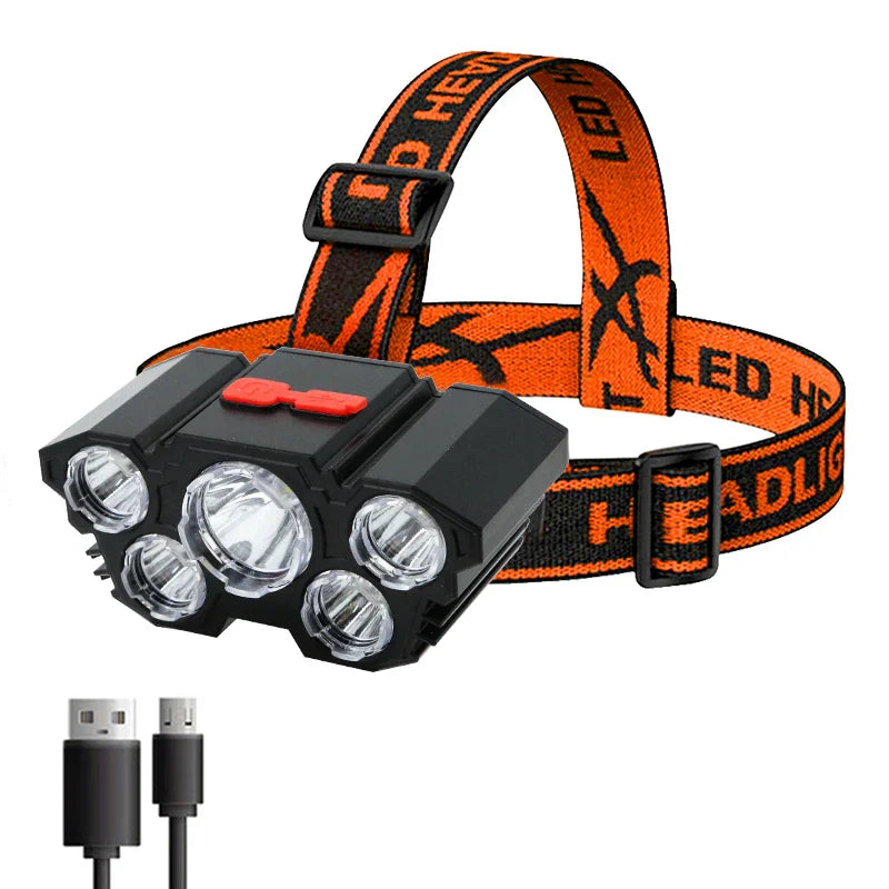 Plutus-Quinn Flashlight Helmet
