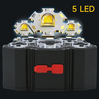 Plutus-Quinn Flashlight Helmet